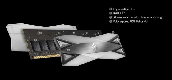 RAM ADATA 32GB DDR4 (16*2) KIT RGB 3600 MHZ